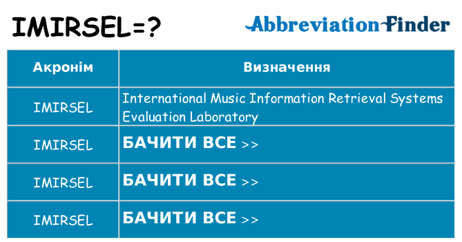 Що imirsel означають