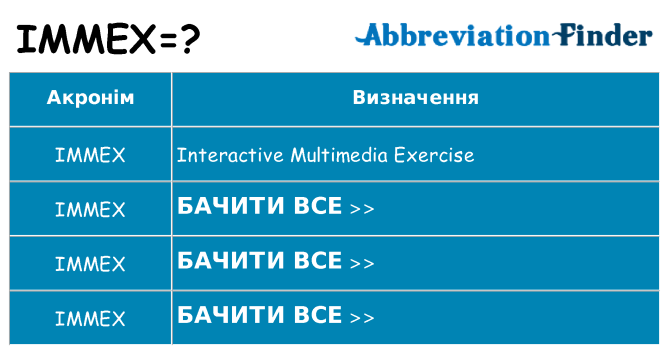 Що immex означають