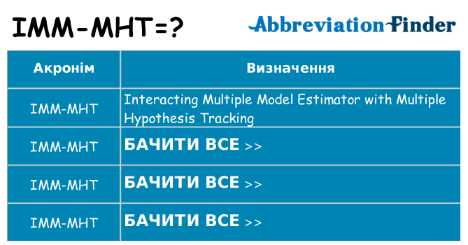 Що imm-mht означають