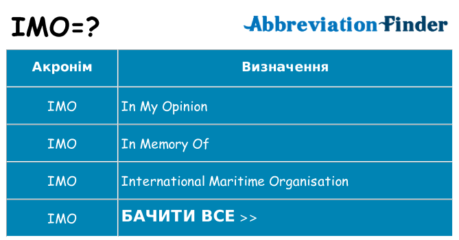 Що imo означають