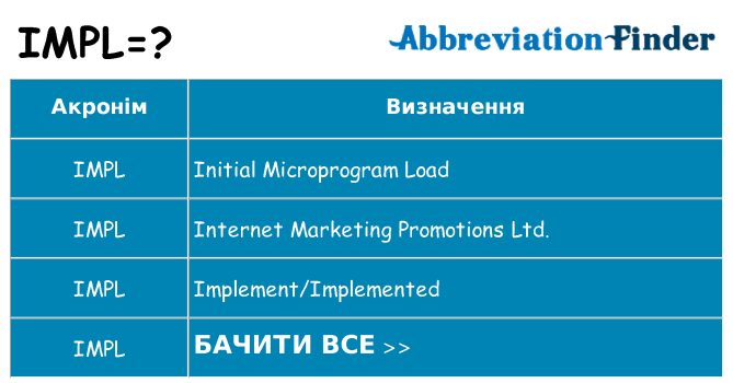 Що impl означають