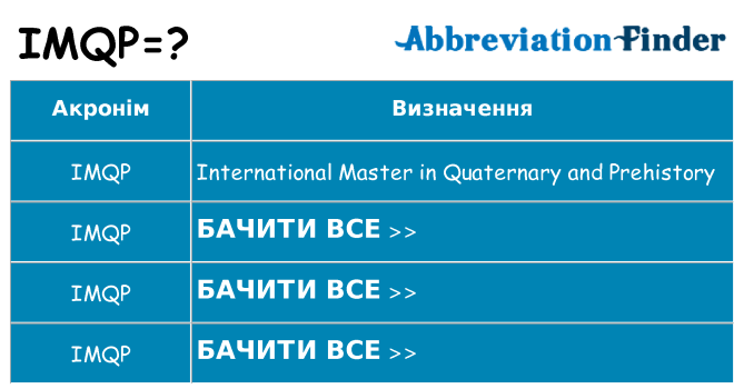 Що imqp означають