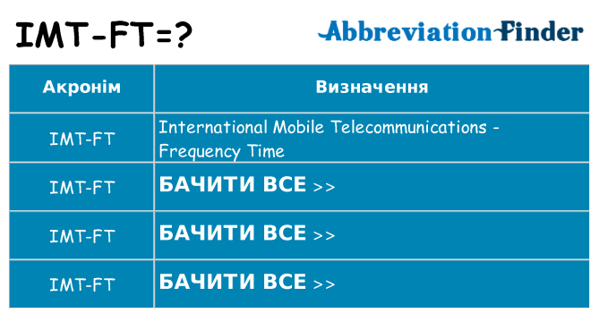 Що imt-ft означають