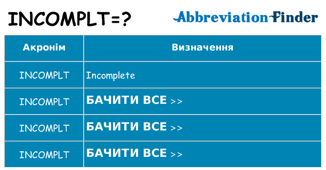 Що incomplt означають