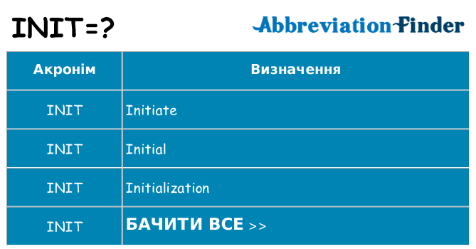 Що init означають
