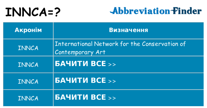 Що innca означають
