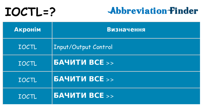 Що ioctl означають