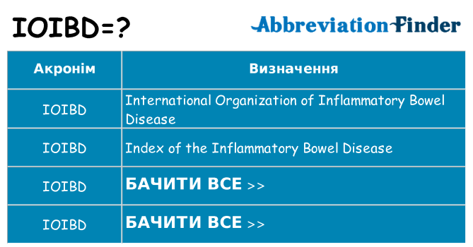 Що ioibd означають