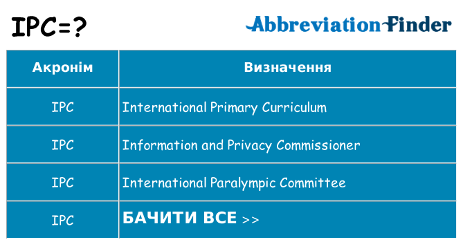 Що ipc означають
