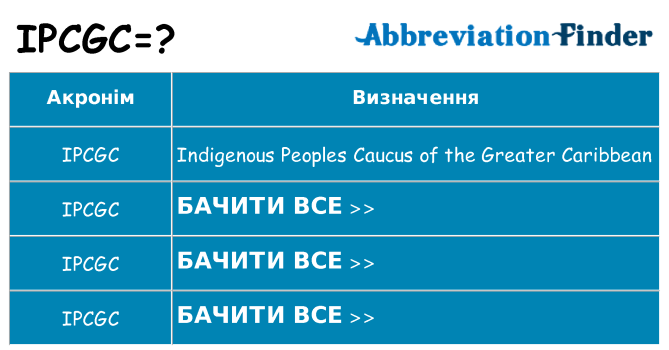 Що ipcgc означають