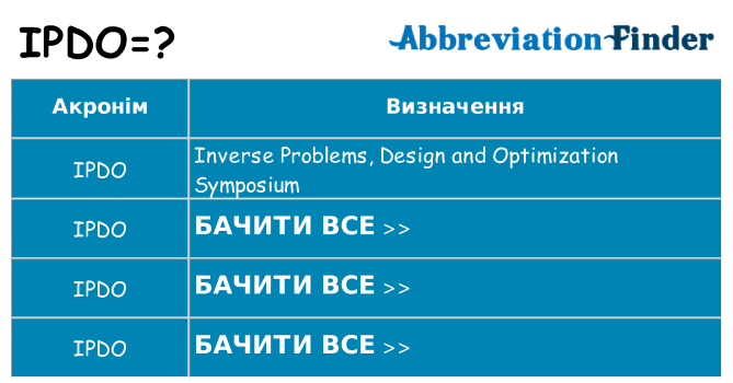 Що ipdo означають