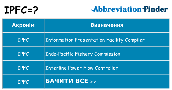 Що ipfc означають