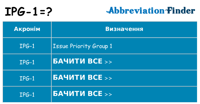 Що ipg-1 означають
