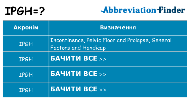 Що ipgh означають