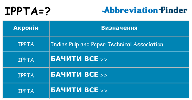 Що ippta означають