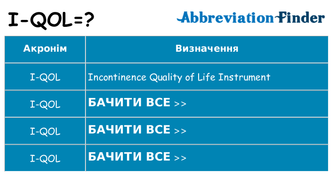 Що i-qol означають
