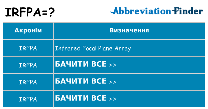 Що irfpa означають