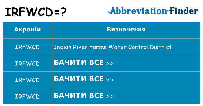 Що irfwcd означають