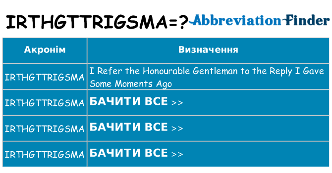 Що irthgttrigsma означають