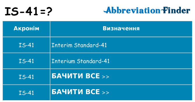 Що is-41 означають