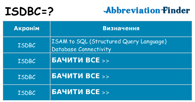 Що isdbc означають