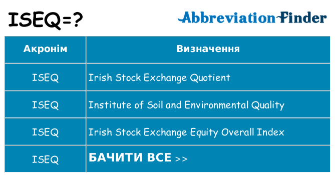 Що iseq означають