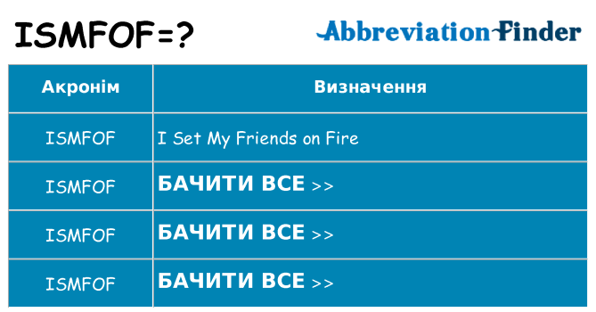 Що ismfof означають