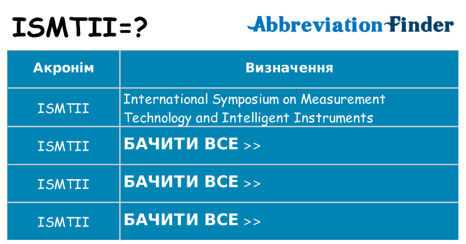 Що ismtii означають