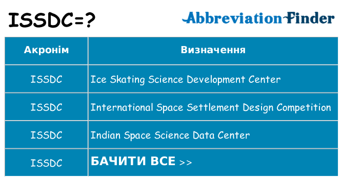 Що issdc означають