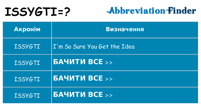 Що issygti означають