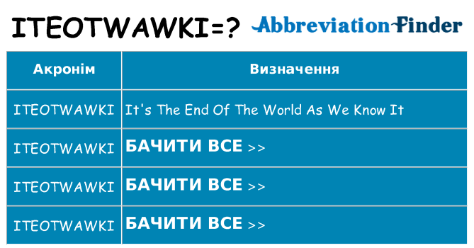 Що iteotwawki означають