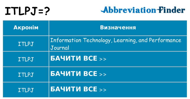Що itlpj означають
