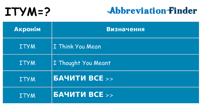 Що itym означають