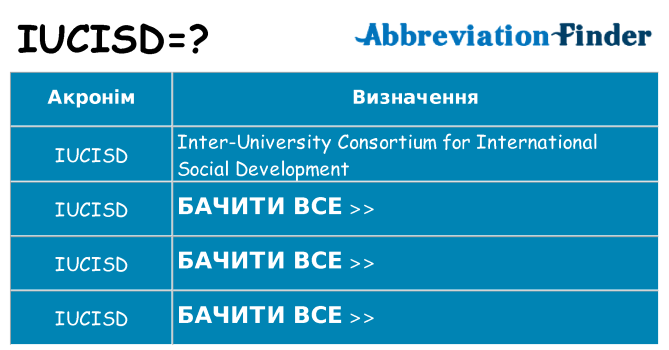 Що iucisd означають