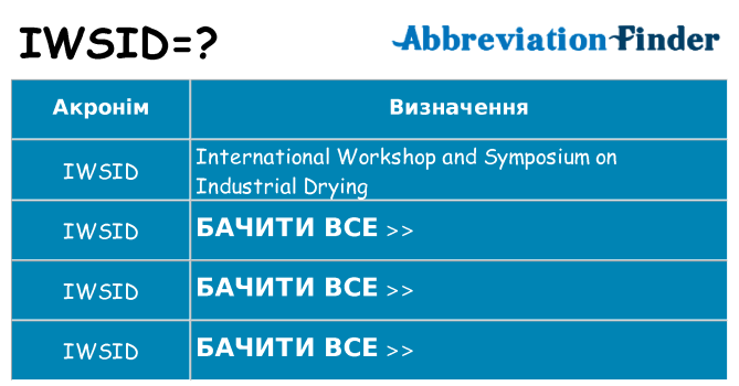 Що iwsid означають