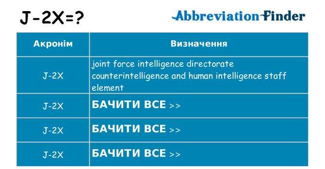 Що j-2x означають