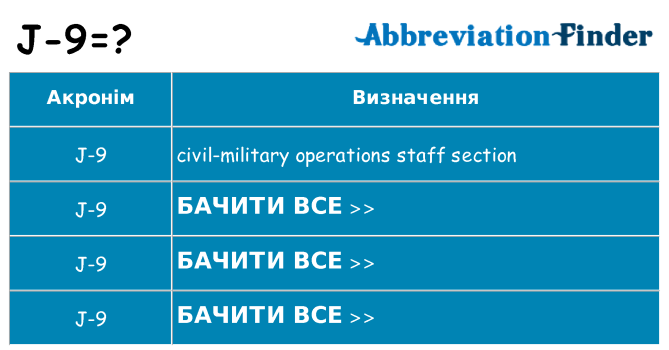 Що j-9 означають