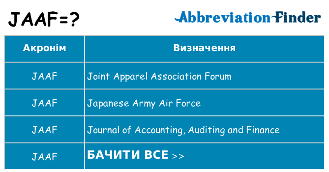 Що jaaf означають