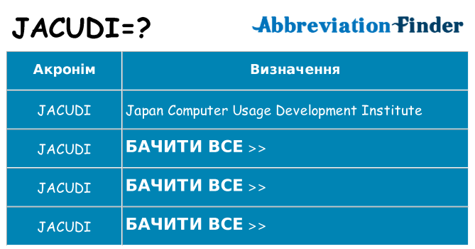 Що jacudi означають