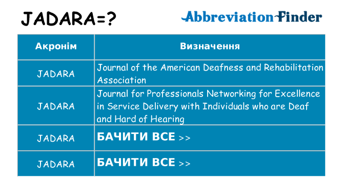 Що jadara означають