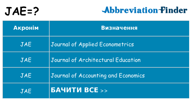 Що jae означають