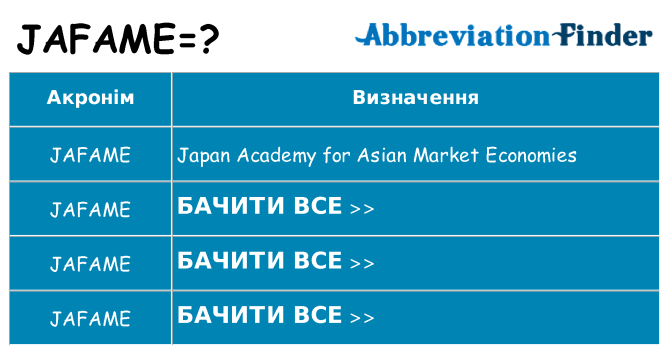 Що jafame означають
