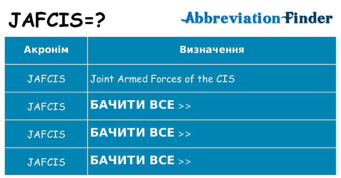 Що jafcis означають