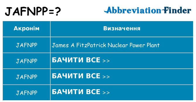Що jafnpp означають