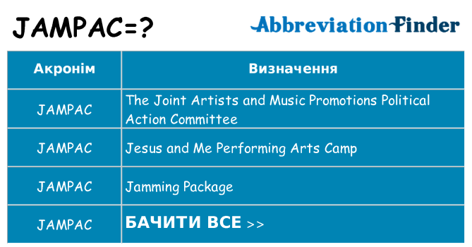 Що jampac означають