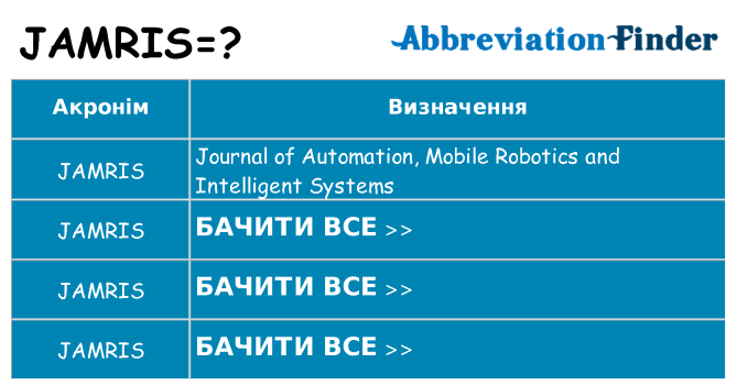 Що jamris означають