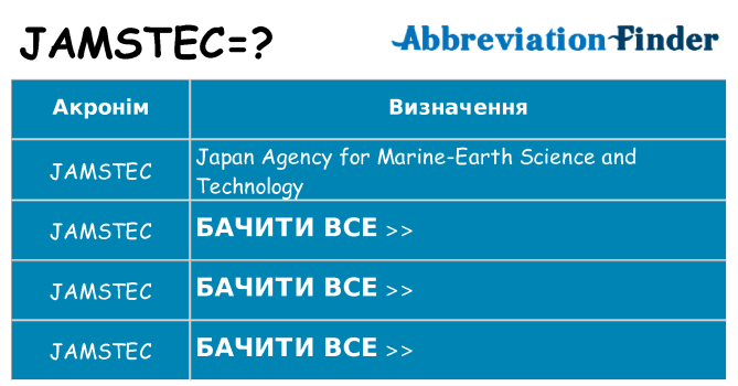 Що jamstec означають