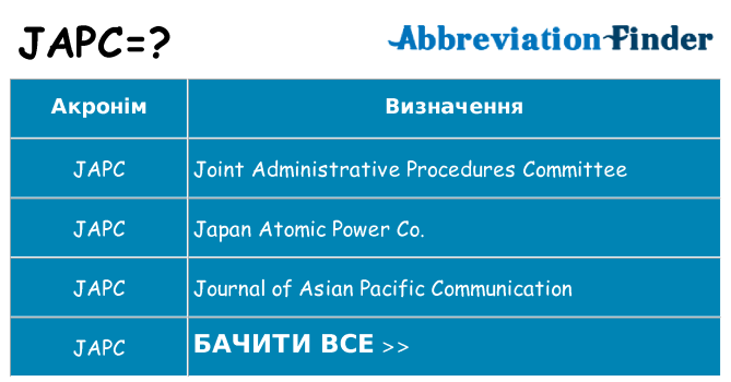 Що japc означають