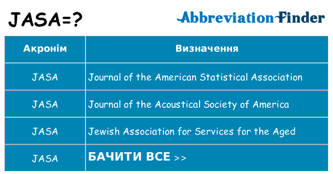 Що jasa означають