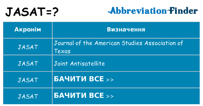 Що jasat означають